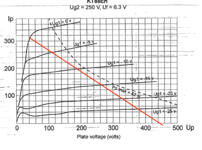 KT88-1300Ohms.png