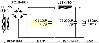 schema_CLC.png