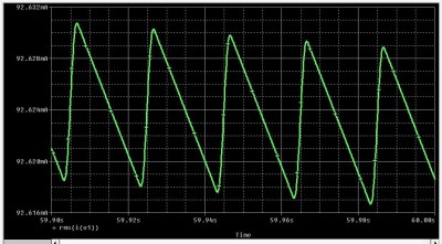 rms(i(v1)).JPG