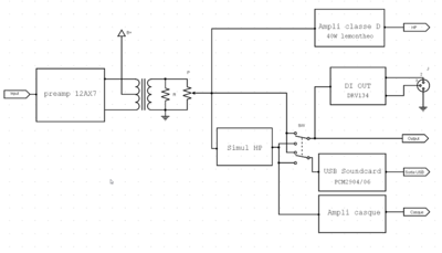 block_diagram.png (40.76 Kio) Vu 5611 fois block_diagram_sorties