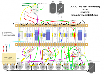 Layout G5 15th.png (339.7 Kio) Vu 9176 fois Layout G5 15th anniversary V1.0