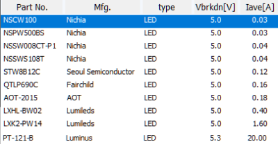 ListeLEDs_5V.png