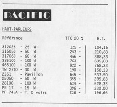 power-prix-de-vente-professionnel-conseille-au-15-02-1976-verso-0028custom0029 - Copie.jpg