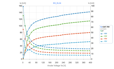 eh-el34.png (156.7 Kio) Vu 94269 fois EL34 uTracer