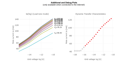 EL34 loadline 2.png (79.14 Kio) Vu 94268 fois EL34 load line 2