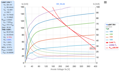 EL34 loadline.png (142.66 Kio) Vu 94268 fois EL34 loadline 1