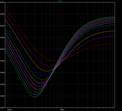 TS-course_SWEEP_midcontrols.png